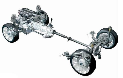 發(fā)動機(jī)與車架 汽車零配件中誰的總成價值更高？